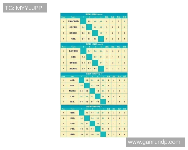 乒乓球灵活性排行榜揭晓上海乒乓球队荣登第七名引关注