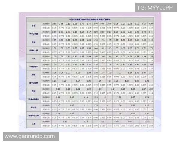 足球竞猜推介：精准分析与实战经验助你赢得比赛投注的秘诀