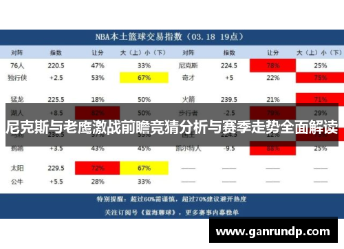 尼克斯与老鹰激战前瞻竞猜分析与赛季走势全面解读