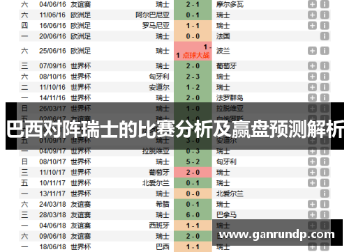 巴西对阵瑞士的比赛分析及赢盘预测解析
