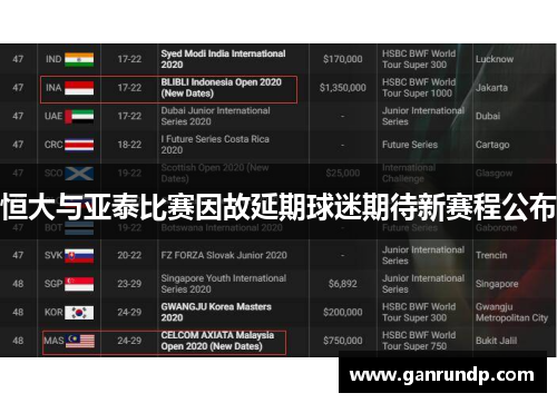 恒大与亚泰比赛因故延期球迷期待新赛程公布