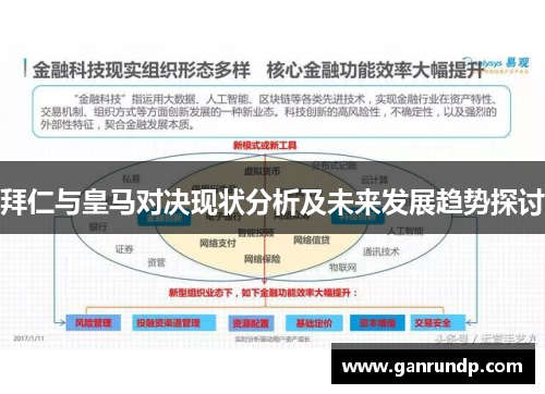 拜仁与皇马对决现状分析及未来发展趋势探讨