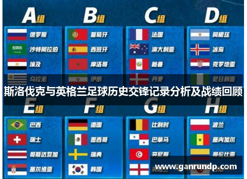 斯洛伐克与英格兰足球历史交锋记录分析及战绩回顾